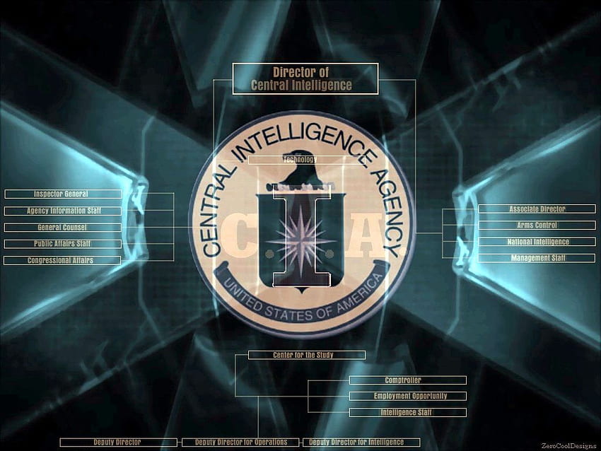 Geheimdienst der Verteidigung. Künstliche Intelligenz, Intelligenz und Business Intelligence, Central Intelligence Agency HD-Hintergrundbild