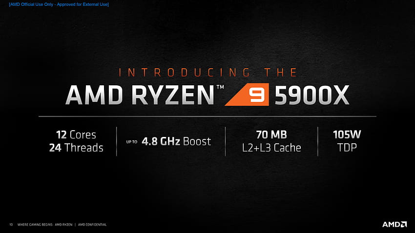 AMD Ryzen 9 5900X Annihilates Intel Core I9 10900K In Gaming. TweakTown HD wallpaper