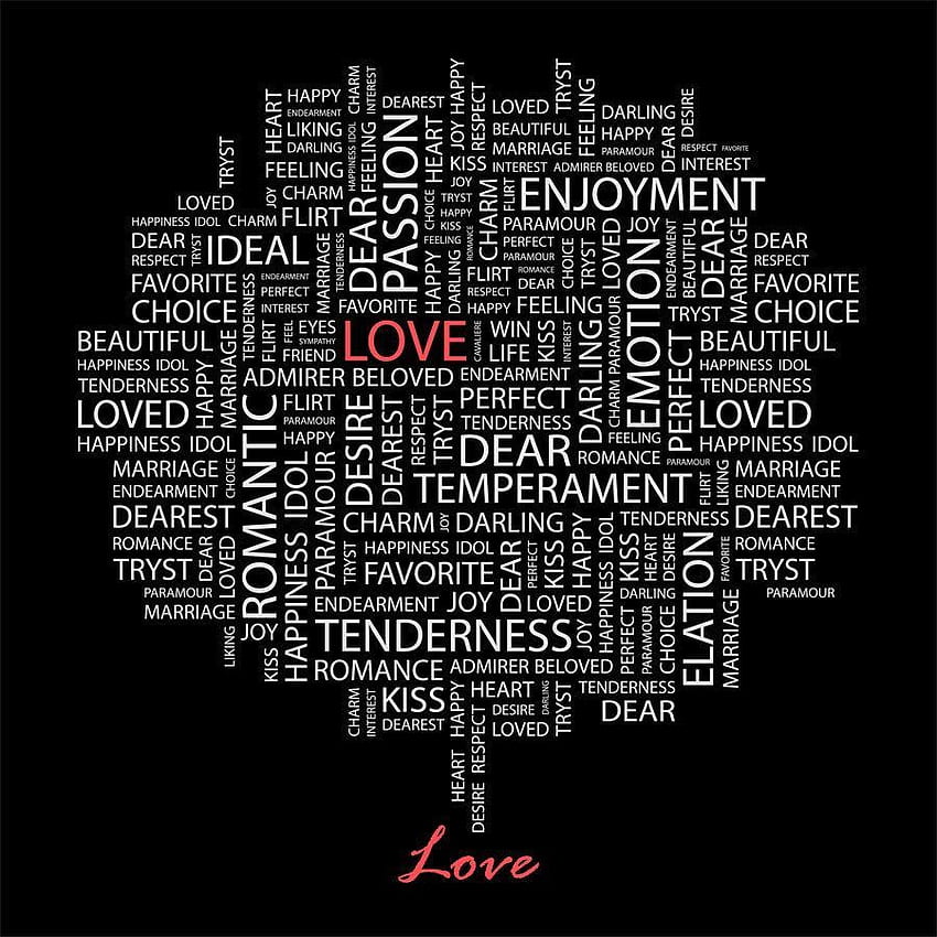 Love with Word Cloud Wall Mural in 2020. Words, Clouds, Wall murals HD phone wallpaper