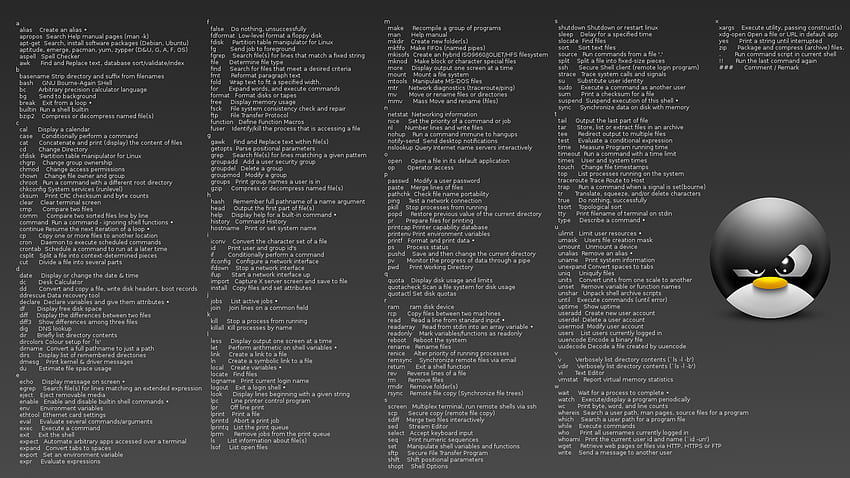 - Spickzettel für Terminalbefehle: linux4noobs, Linux Command HD-Hintergrundbild