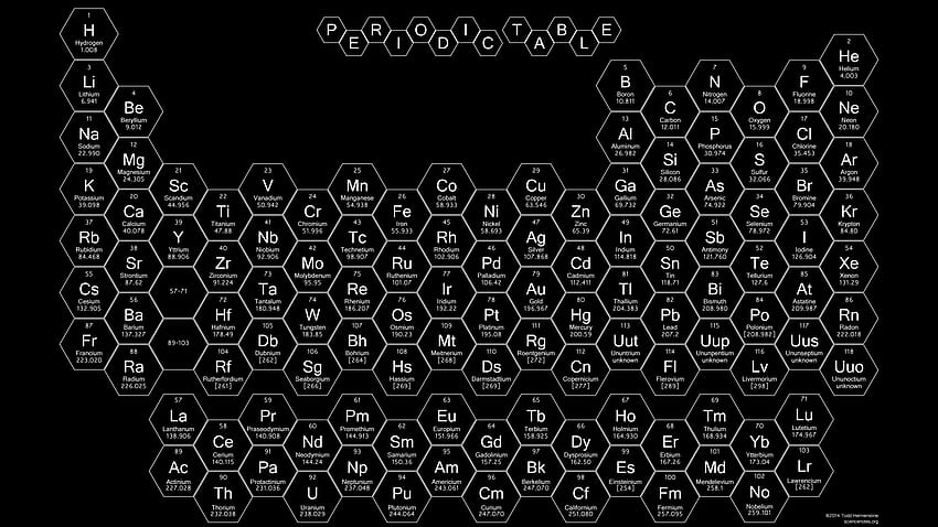 Hexagon Periodic Table - Science Notes and Projects. Periodic table, Periodic table of the elements, Chemistry posters, Chemistry Laptop HD wallpaper