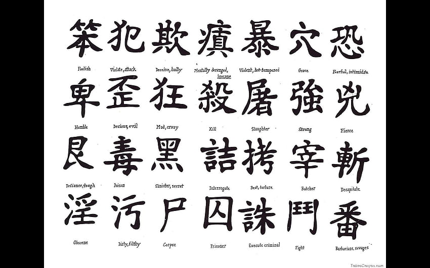 Chinese Letters, Chinese Symbol Cool HD wallpaper