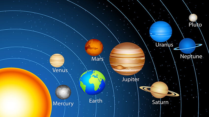 Wygaszacze ekranu Planet Układu Słonecznego w tle [] dla Twojego telefonu komórkowego i tabletu. Eksploruj Układ Słoneczny. Ruchomy Układ Słoneczny, Planety, Fajne Planety Układu Słonecznego Tapeta HD