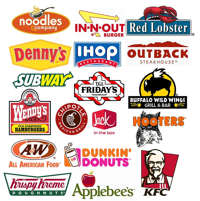 İşte Amerikan Fast Foodları Uluslararası Olduğunda Ne Olur? Logo restoran, Amerikan fast food, Fast food logoları HD telefon duvar kağıdı
