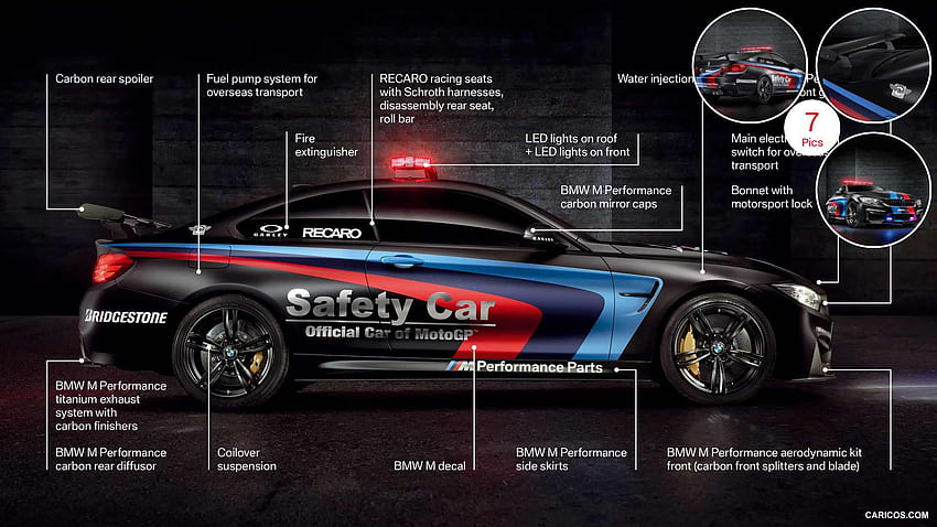 BMW M4 Coupe MotoGP Safety Car - Detail., Front of Black Sports Car HD wallpaper
