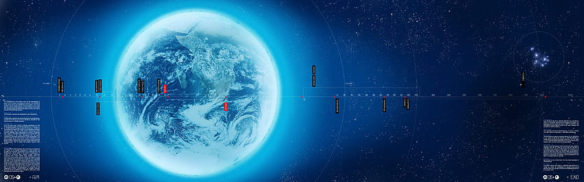 ciencia espacio exterior estrellas Tierra ografía - /. Monitor dual, dual, Nebulosa fondo de pantalla