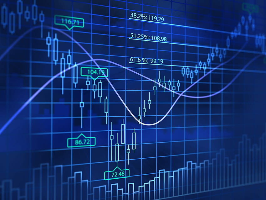 Forex . Forex, wykres Forex i wykres Forex, rynek finansowy Tapeta HD