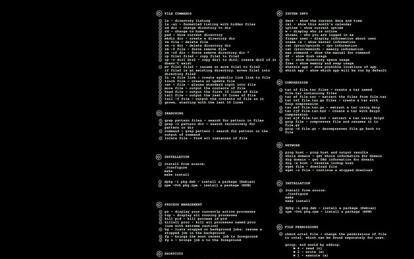 hoja de trucos de comandos de Linux y fondo de pantalla