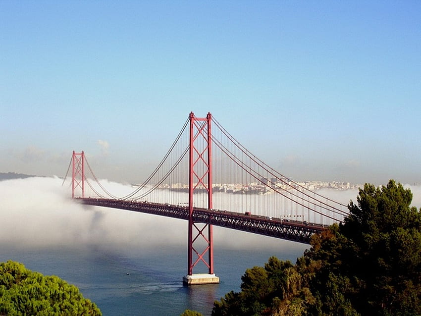 Most, architektury, mosty Tapeta HD