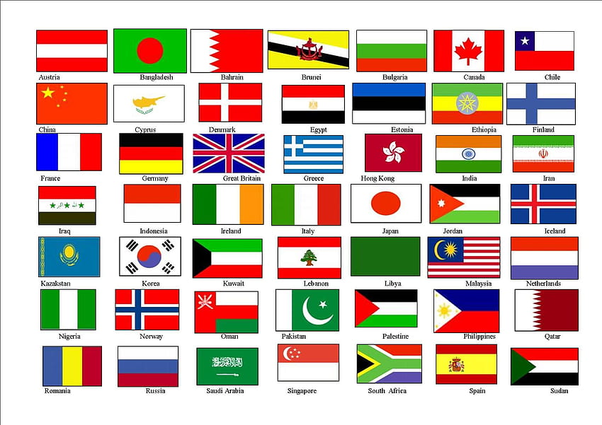 Знамена на света с имена. Световни знамена с имена 12096 HD тапет