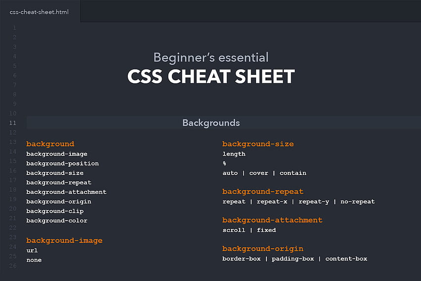 Най-добрите HTML & CSS Cheat Sheets за кодиране, HTML CSS HD тапет