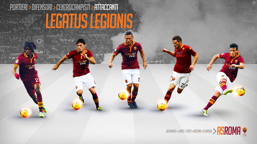 Attacanti As Roma FC Backgorund HD wallpaper