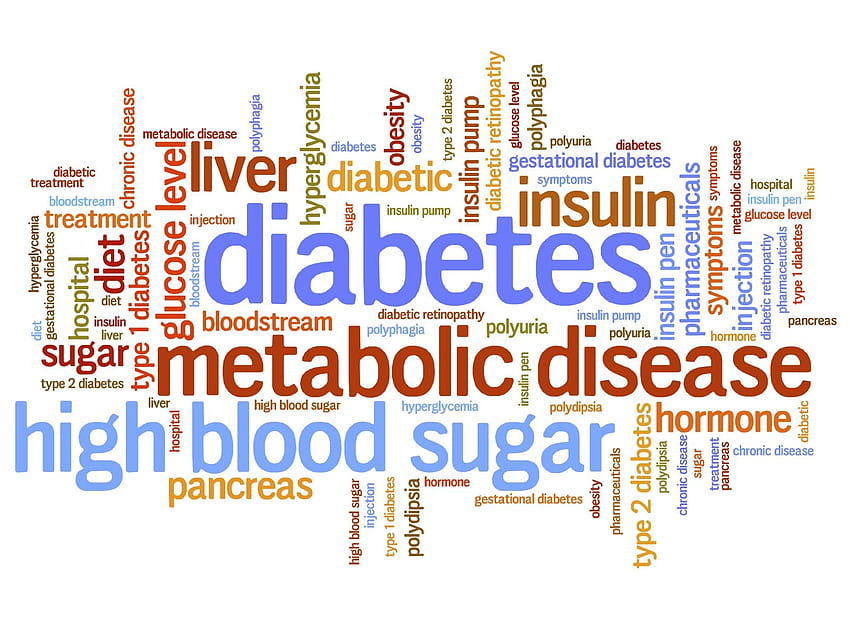 Diabetic . Diabetic , Mild Background Diabetic Retinopathy and Background Diabetic Recipe, Diabetes HD wallpaper