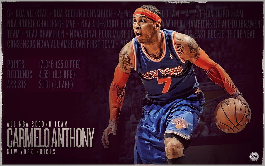 Carmelo Anthony, Carmelo Anthony-Logo HD-Hintergrundbild