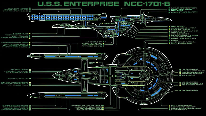 Star Trek - A Gallery By: ApolloSerenus - Abyss. Related news: Star Trek The Next Generation ... HD wallpaper