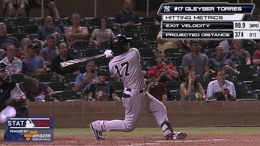 Yankees' Gleyber Torres Reggie Jackson HD wallpaper