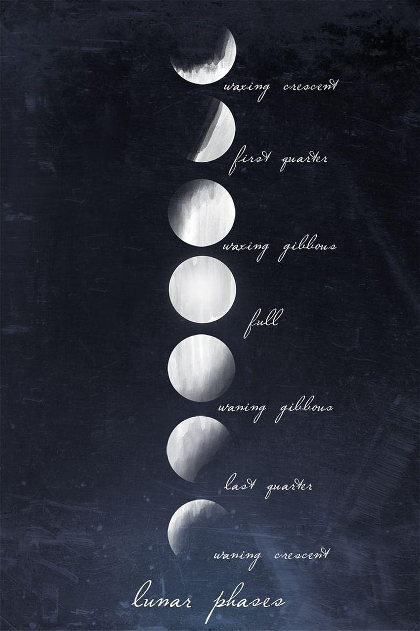This image illustrates the moon cycle through each of its unique phases. |  Moon phases tattoo, Moon cycle tattoo, Moon tattoo designs