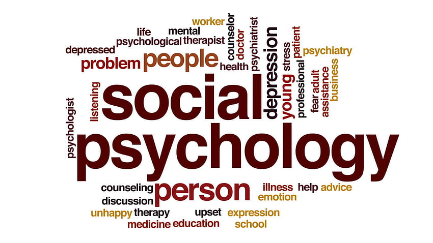 Social Psychology Animated Word Cloud, Text Design - Social HD wallpaper