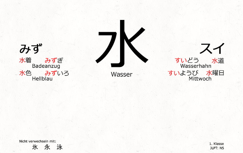 Kanji japonês 'Wasser', Kanji branco papel de parede HD