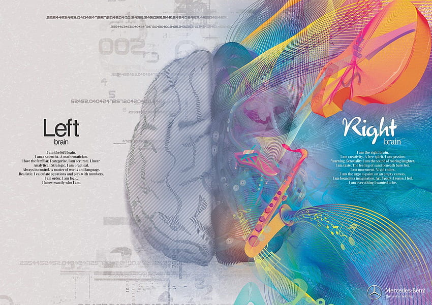 1067675 In 2021. Left Brain Right Brain, Right Brain, Psychology HD wallpaper