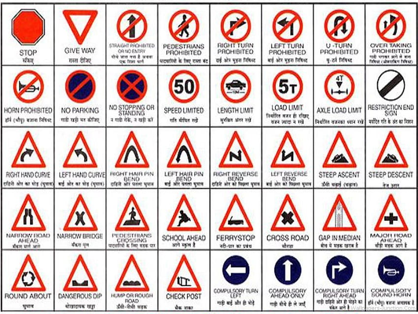 Traffic Symbols I love this. Traffic signs, Road HD wallpaper | Pxfuel