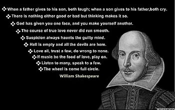 Shakespeare HD wallpapers | Pxfuel